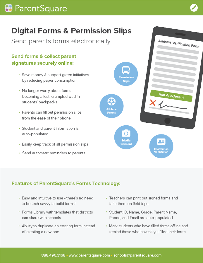 Digital Forms and Permissions