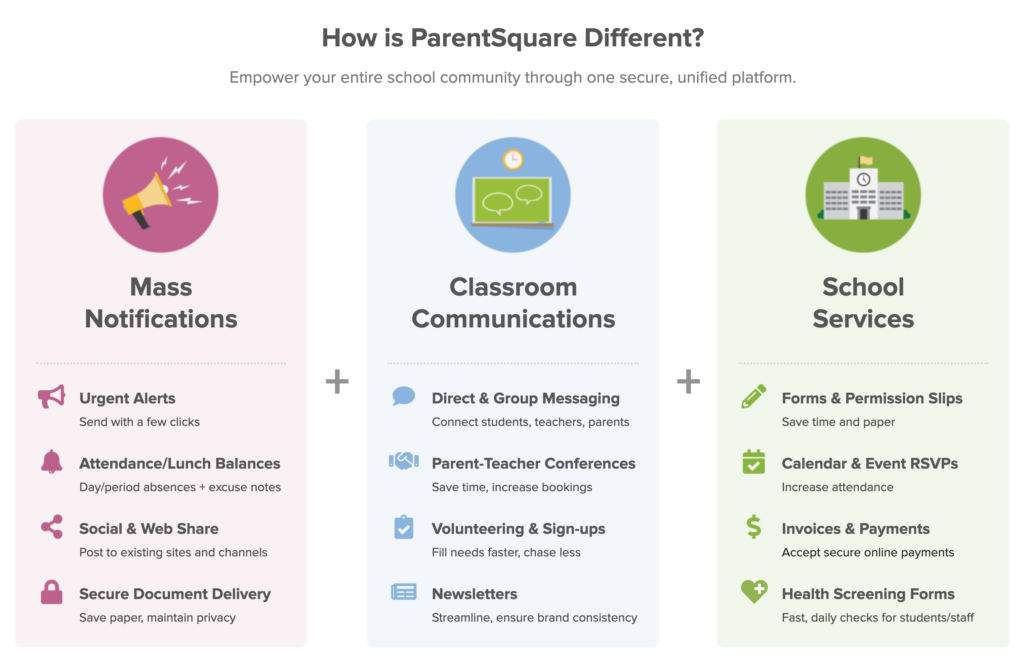 How is ParentSquare Different?