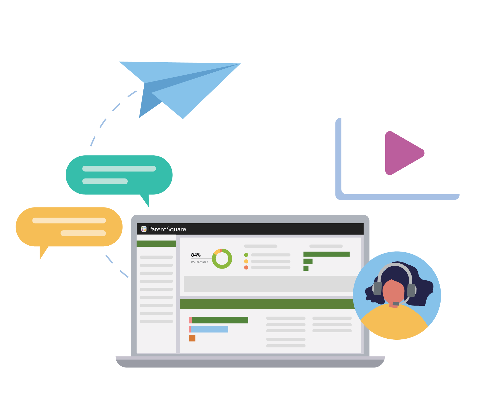 Parentsquare Training Catalog Parentsquare