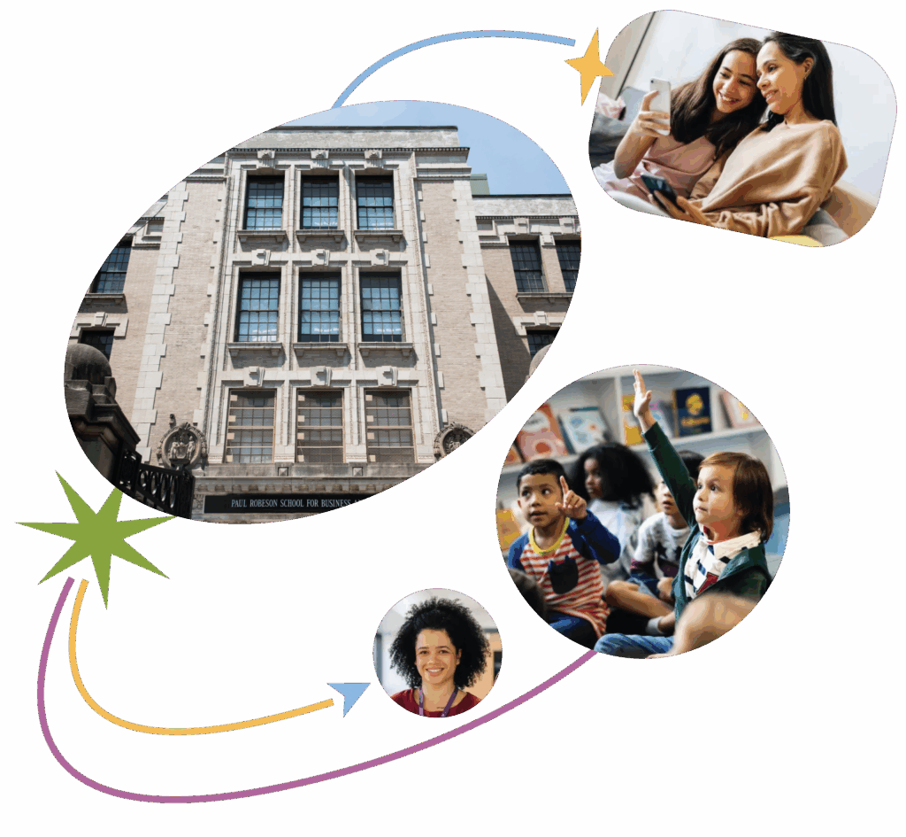 school to home communication