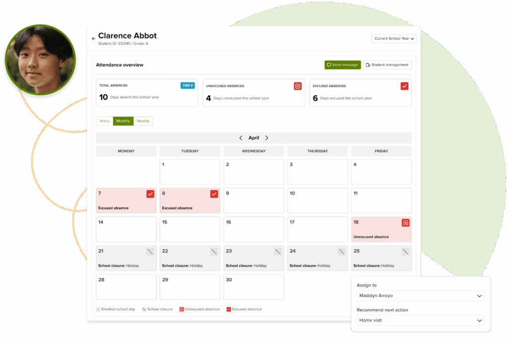 student attendance profile