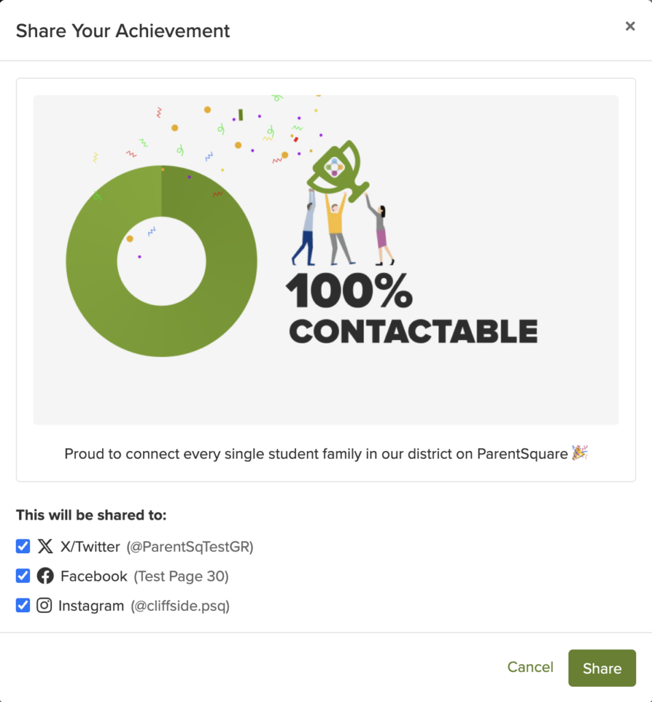 pop-up for sharing 100% contactability achievement