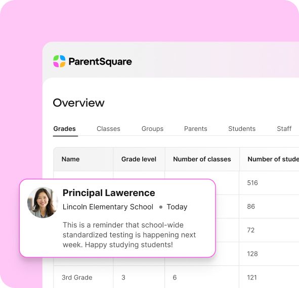 Everything schools need to reach every family from ParentSquare