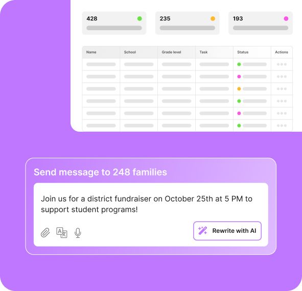 Everything schools need to reach every family from ParentSquare
