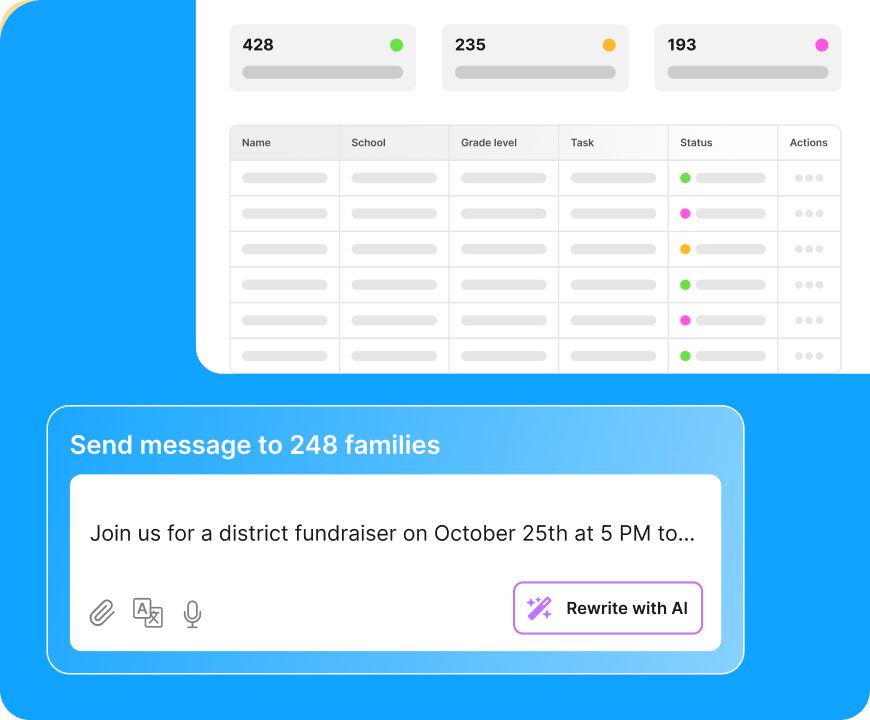 Everything schools need to reach every family from ParentSquare