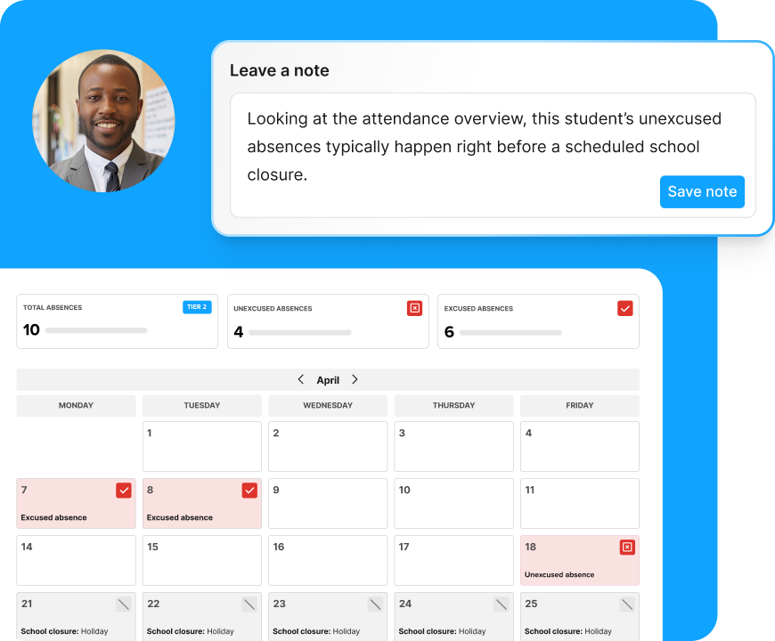 A calendar displaying student absences, with an attendance staff note observing that the student's unexcused absences typically happen before scheduled school closures.