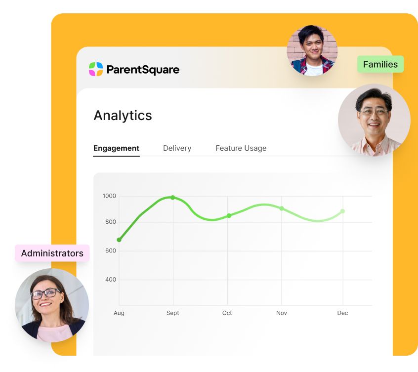 The image features a ParentSquare analytics interface displayed against a bright pink background. The dashboard includes tabs labeled “Engagement,” “Delivery,” and “Feature Usage,” with a green line graph showing engagement trends from August through December. Circular profile photos representing administrators and families appear around the dashboard, emphasizing school-to-family communication and user participation. The clean, modern layout highlights analytics and engagement tracking for educational communication platforms.