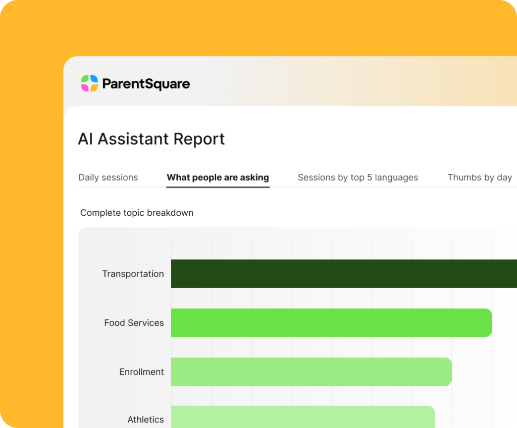 Analytics dashboard for AI Assistant