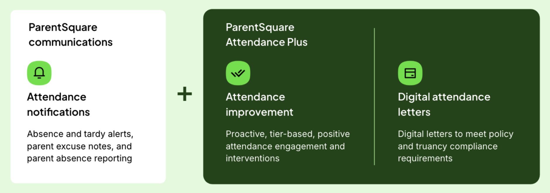 Everything schools need to reach every family from ParentSquare