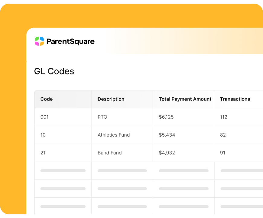 ParentSquare district-level report for payments